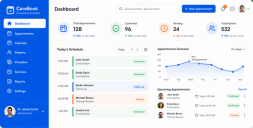 Appointment Scheduling Software