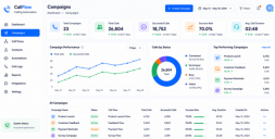 Calling Automation Services