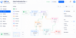 Calling Automation Services_