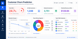 Customer Churn Prediction Software Dashboard