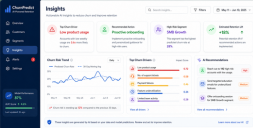 Customer Churn Prediction Software_