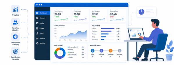 Data-Driven Insights & Workflow Transparency