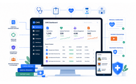 Healthcare & Medical Content Management