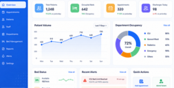 Hospital Management System