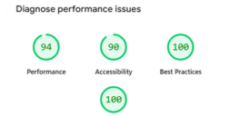 core web vitals