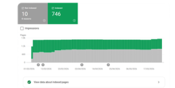 Indexing