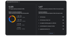 Local SEO overview