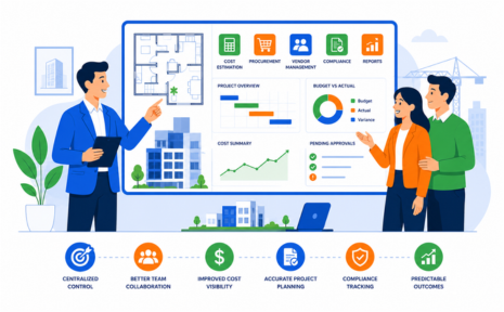 Real Estate and Builders