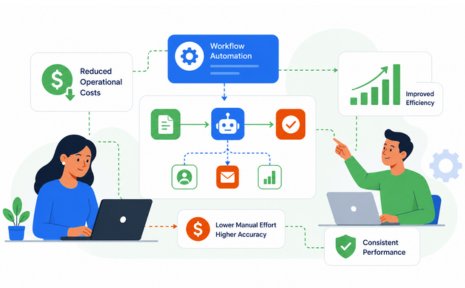 Reduced Operational Costs