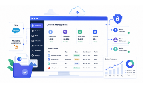 Scalable B2B & SaaS Content Management