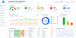 Sentiment Analysis_