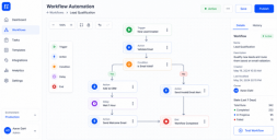 Workflow Automation development