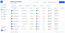 Workflow Automation system