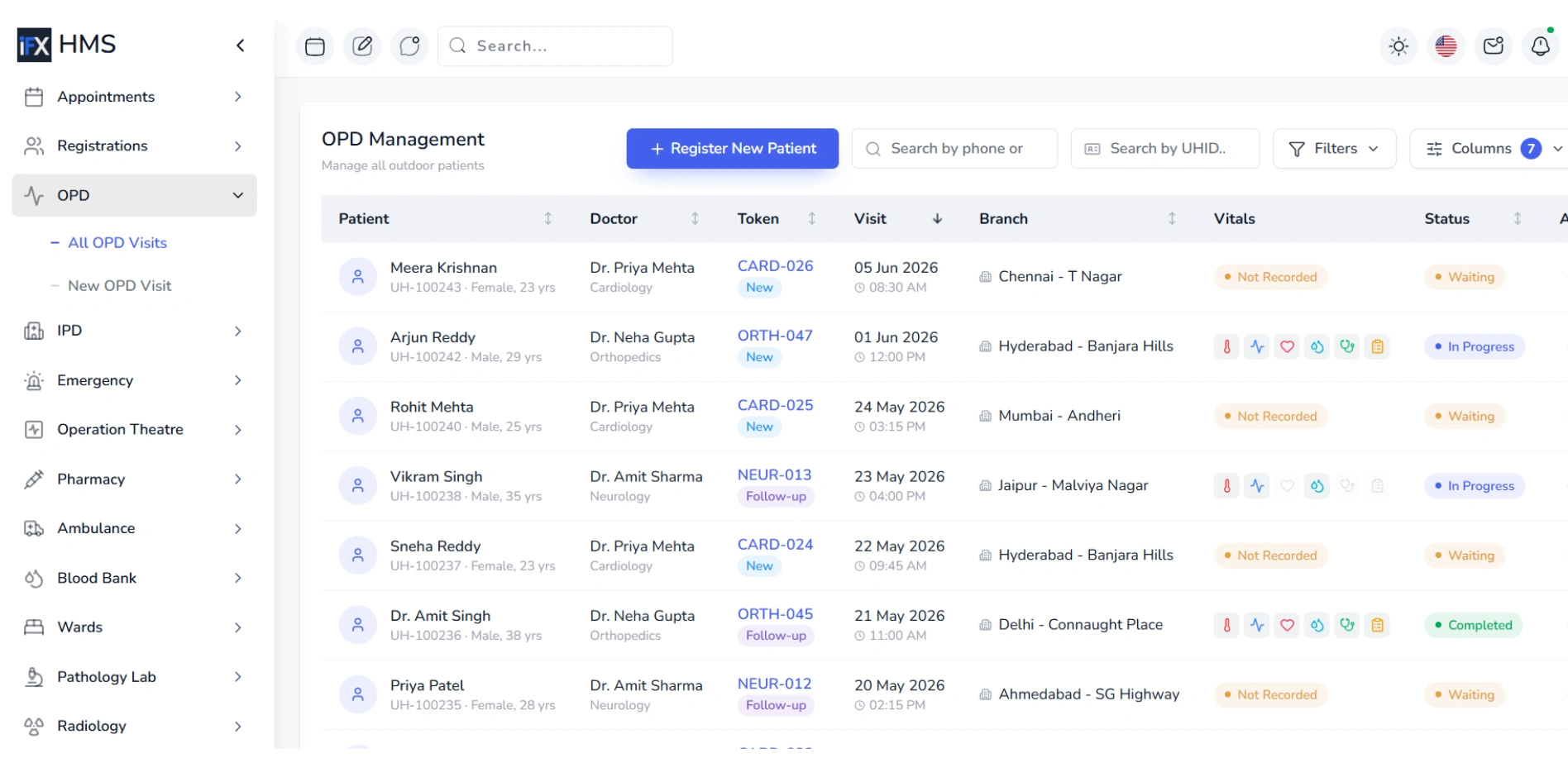 opd management