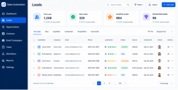sales automation system development